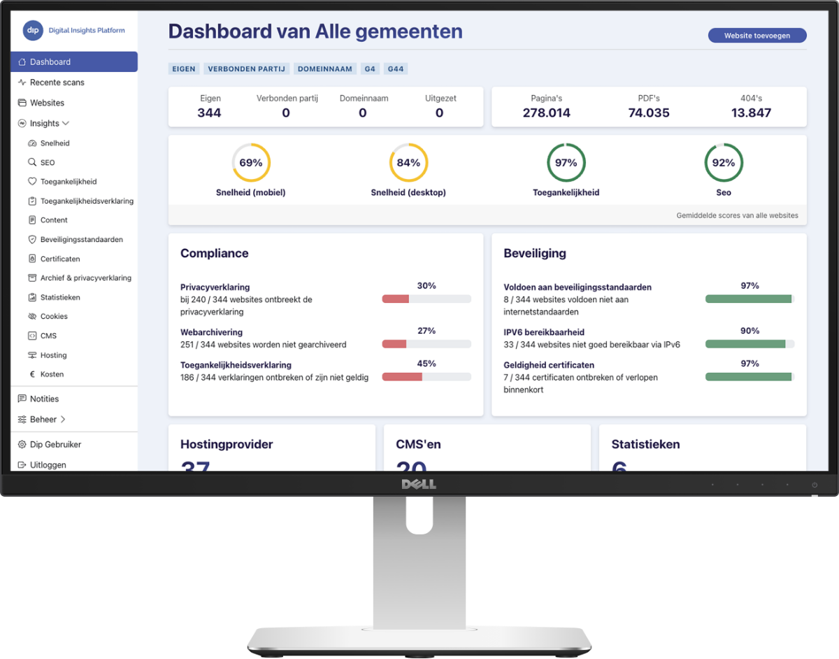 Digital Insights Platform